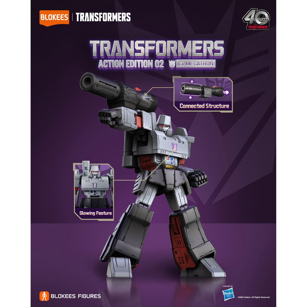 Blokees Transformers Megatron Action Edition G1 Model Kit